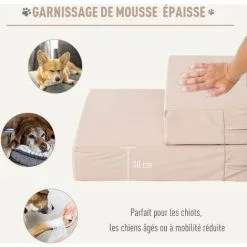 PawHut Escalier Coussin 2 En 1 Pour Chien Animaux Déhoussable Revêtement Revêtement Synthétique Beige - Beige 9 PawHut Escalier Coussin 2 En 1 Pour Chien Animaux Déhoussable Revêtement Revêtement Synthétique Beige - Beige -PawHut Soldes Boutique 27561222 5