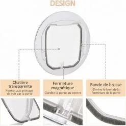 PawHut Chatière Chat Chien Pour Porte, Fenêtre Et Porte Vitrée - 4 Modes De Verrouillage - Joint Brosse Isolant Et Porte Magnétique - Polycarbonate Blanc 8 PawHut Chatière Chat Chien Pour Porte, Fenêtre Et Porte Vitrée - 4 Modes De Verrouillage - Joint Brosse Isolant Et Porte Magnétique - Polycarbonate Blanc -PawHut Soldes Boutique 48140032 4