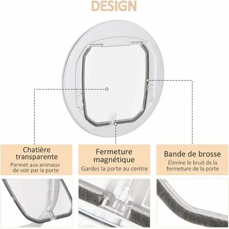 PawHut Chatière Chat Chien Pour Porte, Fenêtre Et Porte Vitrée - 4 Modes De Verrouillage - Joint Brosse Isolant Et Porte Magnétique - Polycarbonate Blanc 4 PawHut Chatière Chat Chien Pour Porte, Fenêtre Et Porte Vitrée - 4 Modes De Verrouillage - Joint Brosse Isolant Et Porte Magnétique - Polycarbonate Blanc – Image 4