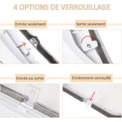 PawHut Chatière Chat Chien Pour Porte, Fenêtre Et Porte Vitrée - 4 Modes De Verrouillage - Joint Brosse Isolant Et Porte Magnétique - Polycarbonate Blanc 9 PawHut Chatière Chat Chien Pour Porte, Fenêtre Et Porte Vitrée - 4 Modes De Verrouillage - Joint Brosse Isolant Et Porte Magnétique - Polycarbonate Blanc -PawHut Soldes Boutique 48140032 5
