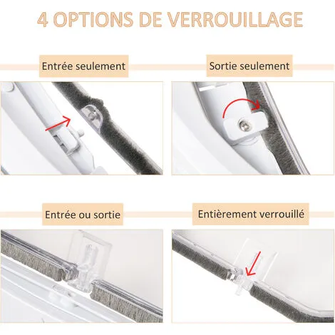 PawHut Chatière Chat Chien Pour Porte, Fenêtre Et Porte Vitrée - 4 Modes De Verrouillage - Joint Brosse Isolant Et Porte Magnétique - Polycarbonate Blanc 5 PawHut Chatière Chat Chien Pour Porte, Fenêtre Et Porte Vitrée - 4 Modes De Verrouillage - Joint Brosse Isolant Et Porte Magnétique - Polycarbonate Blanc – Image 5